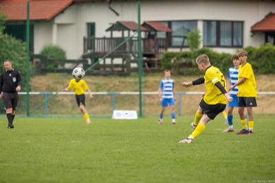 Junior - Kłos Budzyń